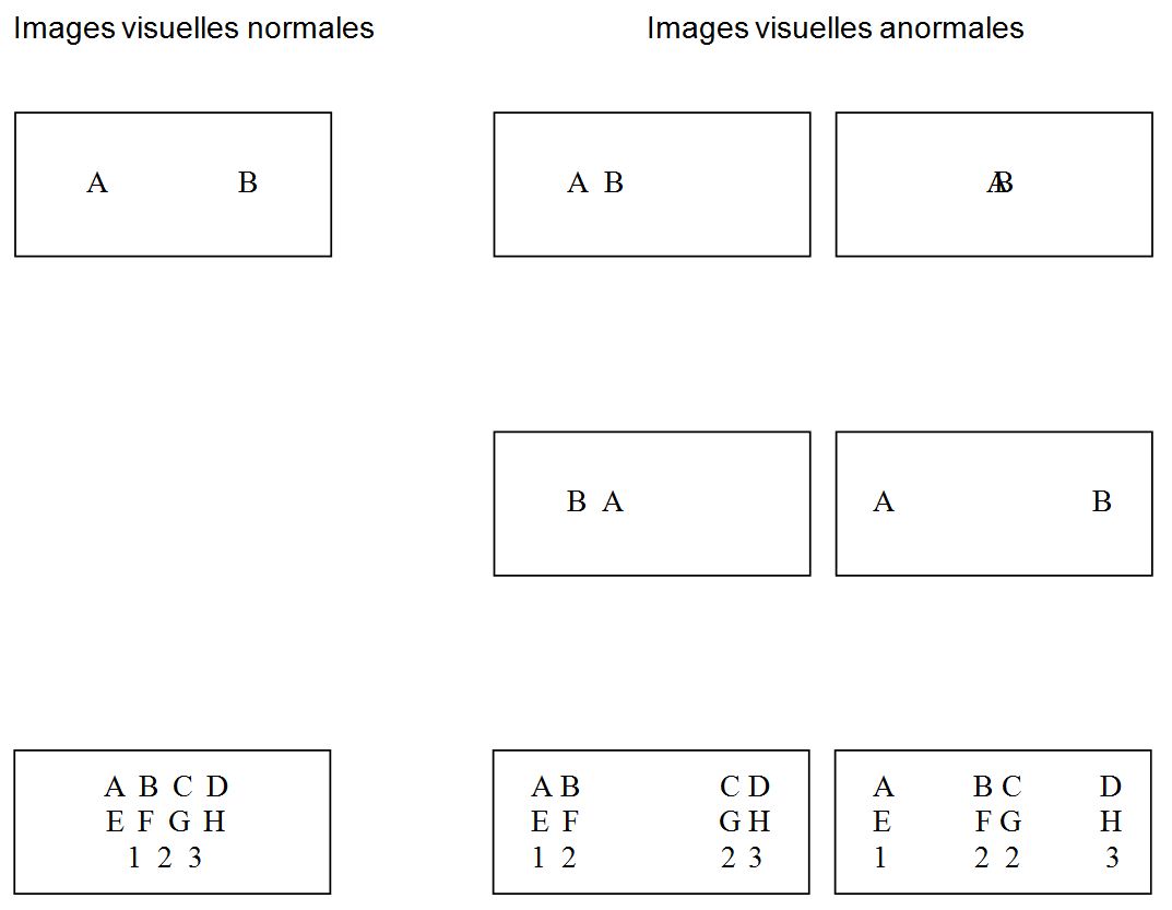 SchemaLettres